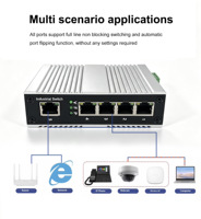 Switch industriel 5 ports RJ45 100M, VLAN isolé, résistant aux hautes températures, redondance double alimentation