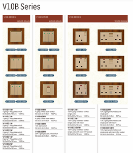 Tiêu chuẩn Anh đôi tường thiết bị chuyển mạch và ổ cắm điện ổ cắm cắm 2 Gang 2 <span class=keywords><strong>USB</strong></span> tường socketes với <span class=keywords><strong>USB</strong></span> và neon - Product Image 5