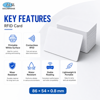 Échantillon Gratuit Carte RFID PVC Intelligente Sans Contact ISO14443A 13.56MHz F08 pour Système de Contrôle d'Accès de Serrure de Porte d'Hôtel Vente en Gros