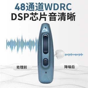 เครื่องช่วยฟังแบบคล้องหู Banglijian C-501a แบตเตอรี่แบบชาร์จได้ 60 มิลลิแอมป์ สำหรับผู้สูงอายุที่มีปัญหาการได้ยิน - Product Image 4