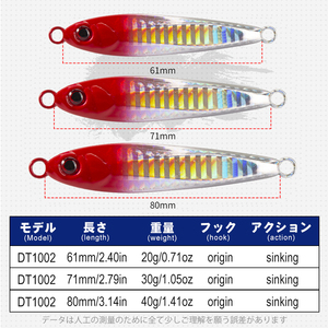 Esca Artificiale Affondante D1 per Spigola, in ABS e Metallo, per Pesca in Fiume, Lago e Torrente, Ideale per Marlin - Product Image 2
