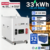Batterie LiFePO4 grande capacité 51,2 V 660 Ah 33 kWh en stock UE avec BMS JK V19 et coussin chauffant, cellule lithium classe A 8000 cycles pour ESS