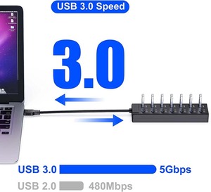 Hub <span class=keywords><strong>USB</strong></span> 3.0 de 7 Puertos con Interruptor Individual de Encendido/Apagado, Puerto LED, Transferencia de Datos de 5Gbps y Alimentación de 5V2A, Divisor <span class=keywords><strong>USB</strong></span> en Stock - Product Image 6