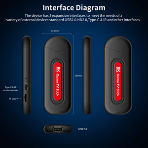 2025 Venta caliente Yinzam Q9 Pro Android <span class=keywords><strong>Game</strong></span> Box para proyector, PS1/PSP Emulator 8K Ultra HD 40000 + Juegos Host <span class=keywords><strong>Dongle</strong></span> - Product Image 6