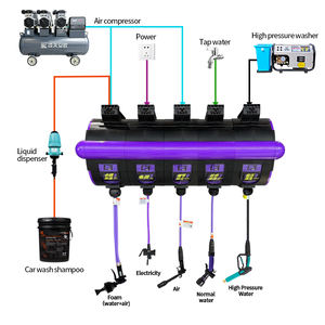 Equipo Completo de Lavado de Autos 5 en 1 con Carrete de Manguera de Nuevo Estilo, Lavadora de Alta Presión, Compresor de Aire y Dosificador de Líquido - Product Image 1