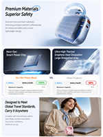 HYTO 22.5W Chargeur portable à charge rapide Mini batterie externe 20000Mah Batterie externe Cargador Portatil Para Pelular Powerbanks