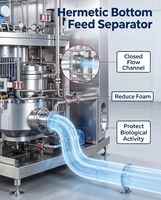 Centrifugeuse à disques hermétiques |   Clarificateur à double skid entièrement automatique pour la séparation solide-liquide du bouillon de fermentation
