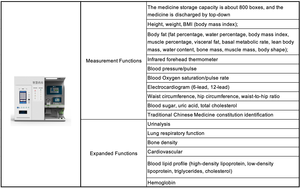 Distributeur automatique de médicaments en télémédecine HS-S550 2 en 1 avec balance, kiosque de contrôle de santé multi-paiements - Product Image 6