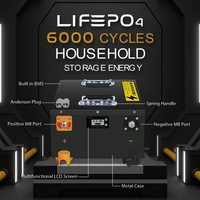 Paket Baterai LiFePO4 24V 300Ah Isi Ulang Baru dengan Fungsi APP Terintegrasi untuk BMS Solar RV Penyimpanan Rumah Perahu Stok