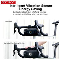 Gaciron Cat House-200 Sacoche de Selle Vélo Intelligent avec Feu Arrière Magnétique Rechargeable LED Étanche pour Vélo de Route Nuit et Jour