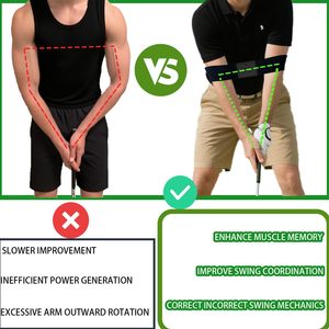 Attelle de poignet de golf avec attelle rigide interne pour l'entraînement du poignet des golfeurs droitiers, <span class=keywords><strong>aide</strong></span> à corriger l'angle du poignet pour les débutants en golf - Product Image 4