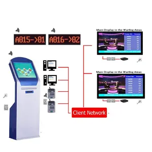 Arabisch/Frans Meertalige Bank En Ziekenhuis Wachtrij Management Systeem Token Nummer Wachtrij Kiosk Queuing Ticket Machine