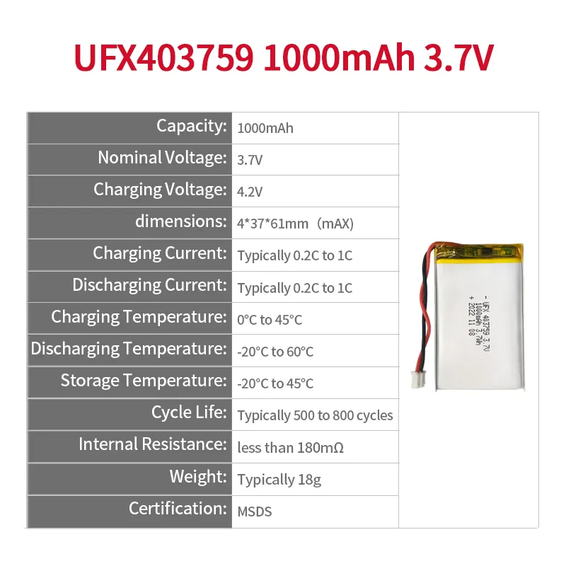 Hot Selling Safety High Quality 3.7 V Lithium Polymer Battery
