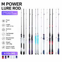 Canne à pêche légère en fibre de verre M Action 1,8m 2,1m, couleurs caméléon, 2 sections, universelle pour leurres, pêche au bar, à la carpe, en lac