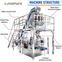 Máquina de envasado de alta precisión para alimentos para perros, biltong, frutas liofilizadas, galletas, dulces y pasteles en bolsas Doypack
