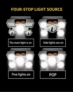 ไฟฉายคาดศีรษะ ไฟฉายยุทธวิธี ชาร์จ USB ได้ ไฟ LED กำลังสูง ไฟฉาย LED แรงสูง ป้องกันตัว ป้องกันภัยส่วนบุคคล ขนาดเล็ก - Product Image 2