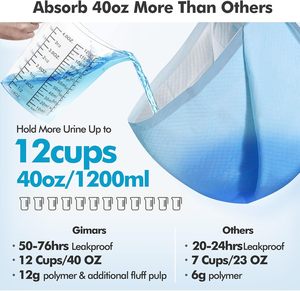 Ama-zon sıcak satış Hovicaed kalın bebek bezi ped <span class=keywords><strong>Pet</strong></span> seçin işemek tek kullanımlık mavi evcil hayvan eğitim ürünleri köpek ve kedi ped - Product Image 4