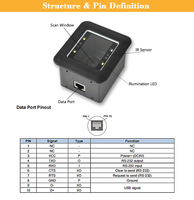 Lecteur QR Rakinda Wiegand pour kiosque ou tourniquet, port USB RS232, montage fixe, scanner de codes-barres 1D 2D, mode de détection CMOS, contrôle d'accès