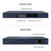 Passerelle VoIP IAD600-16FXO avec 4 ports Gigabit GE, convertisseur analogique vers IP SIP IAD pour l'intégration de lignes de communication PSTN Asterisk 3CX