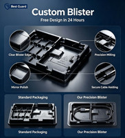 Plastic Custom Blister Packaging for Watch, Clear Clamshell with Tray and Euro Hole