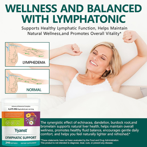 Complejo Botánico Avanzado de Marca Privada de Alta Calidad, Refuerza el Sistema Inmunológico y Apoya el Metabolismo Natural, en Cápsulas Blandas - Product Image 6