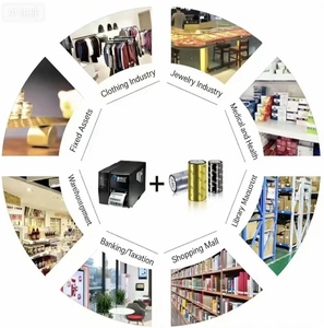 Nastro Termico Personalizzato in Cera Resina per Stampanti di Codici a Barre - Vendita Calda, Ingrosso di Fabbrica per Consegna Rapida - Product Image 6