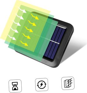 Lampe murale solaire LED COB pour jardin extérieur avec capteur de lumière, étanche IP65, 30W, économie d'énergie, CRI élevé 90, 6000K, lumière du jour, dimmable - Product Image 5