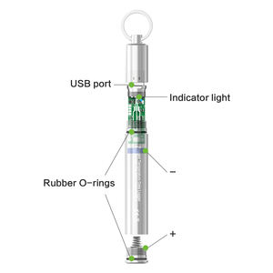 <span class=keywords><strong>IP68</strong></span>防水ステンレス鋼オートクレーブ温度データロガー、医療滅菌用高精度 - Product Image 5