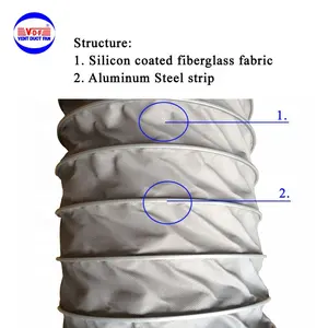 Glasvezel Hoge Temperatuur Flexibele Hittebestendige Duct Ventil Air Pijp