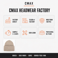 Bonnet en tricot côtelé épais réglable avec revers plié, impression par sublimation de logo personnalisé, chapeau d'hiver chaud pour l'extérieur