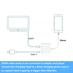 Nuovissimo tipo-C adattatore digitale AV materiale del PC tipo-C a HDTV convertitore per <span class=keywords><strong>iPhone</strong></span> 15/16 uscita AC per la fotocamera del telefono cellulare - Product Image 2
