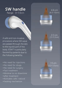 Venta al por mayor de fábrica, alivio del dolor, bienestar Sexual, equipo de fisioterapia, máquina de impotencia para hombres - Product Image 4