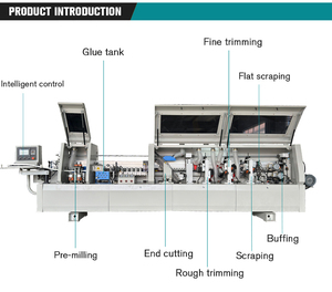 Machine de chantournage automatique à prix imbattable pour le collage et le scellement des bords de bois en MDF et contreplaqué - Product Image 5