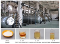 Copolymère de polycarboxylate liquide superplastifiant, concentration 50%, taux de réduction d'eau 20%-30%, dosage 0,3-0,5% pour le béton