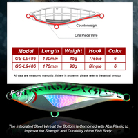 Nouveaux leurres de pêche à la traîne en plastique de 130 mm/45 g et 170 mm/90 g pour lancer longue distance en haute mer, leurres coulants de type crayon pour l'eau salée