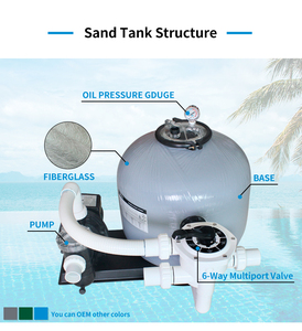 <span class=keywords><strong>Filtre</strong></span> <span class=keywords><strong>à</strong></span> <span class=keywords><strong>sable</strong></span> FRP pour <span class=keywords><strong>piscine</strong></span>, pompe et combinaison de filtration pour le <span class=keywords><strong>nettoyage</strong></span> des piscines - Product Image 5