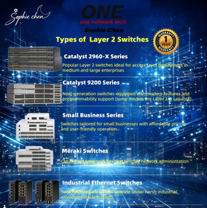 Used Original N9K-C93180YC-EX <b>Network</b> <b>Switch</b> 9000 Series <b>Switches</b> With 48P 1/10G/25G SFP and 6p 40G/100G QSFP28 48 Ports Support - Product Image 3