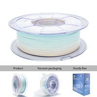Usine ZIRO Gradient Mat Pla Filament PLA PRO Pastel Spectrum Filament 1.75mm 3d Filament à changement rapide