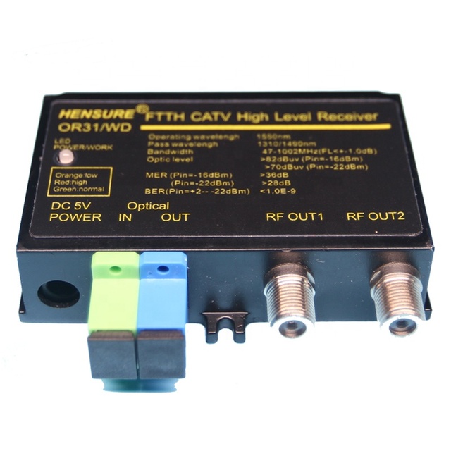 Optical WDM FTTH Receiver for Digital Satellite TV CATV & USB Network EU & US Plug Type