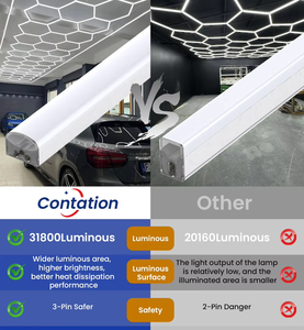 Éclairage LED hexagonal, lumière en nid d'abeille pour zone <span class=keywords><strong>de</strong></span> stockage <span class=keywords><strong>de</strong></span> garage, luminaires hexagonaux durables pour garage - Product Image 2