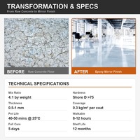 Peinture époxy pour sols, revêtement décoratif, résistant à l'usure, antidérapant, imperméable pour garage, usine, atelier, béton