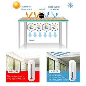 Lucernario personalizzato tende isolamento termico luce a nido d'ape tessuto elettrico di controllo manuale Design per finestre da tetto soffitte - Product Image 5