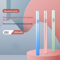 Penunjuk Laser Bisnis JF Berdaya Tinggi Sinar Hijau, Dapat Diisi Ulang USB, Logam Aluminium Alloy untuk Luar Ruangan, Berperingkat IP20, Model Kantor Penjualan untuk Meja
