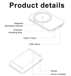 <span class=keywords><strong>Mini</strong></span> Qi 5000mah cargador de corriente externa de 5W OEM magnético inalámbrico de potencia banco para el <span class=keywords><strong>iPhone</strong></span> de Apple <span class=keywords><strong>12</strong></span> - Product Image 2
