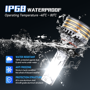 SAIMAN Bombillas LED para Faros Delanteros de Coche X5 de Alta Calidad, 110W, Canbus, IP68, Resistentes al Agua, Chip CSP, 6000K, 20000LM, Ajuste Universal - Product Image 4