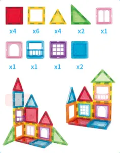 Dazzle Window magnetic sheet 130pcs set Puzzle assembly toy transparent magnetic brick castle building block toy