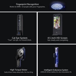 Waterproof 3D Face Recognition Fingerprint Smart Lock Aluminum Alloy Tuya App Wifi Infrared Video Call Smart Wooden Door Lock - Product Image 2