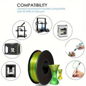 طابعة عالية الجودة ذات طبيعة خيطية من نوع <span class=keywords><strong>ABS</strong></span> ، طابعة 3D <span class=keywords><strong>ABS</strong></span> PLA PETG <span class=keywords><strong>Filament</strong></span> ، من أجل مواد الطباعة - Product Image 4