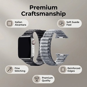<span class=keywords><strong>Correas</strong></span> de Reloj de Alcántara de Nuevo Diseño para Relojes Inteligentes, Correa de Bucle Ultra Magnético Compatible con <span class=keywords><strong>Apple</strong></span> IWatch Series 1-10 SE - Product Image 2