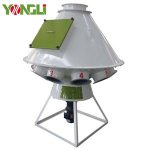 Machines rotatives de <span class=keywords><strong>distributeur</strong></span> d'alimentation de poissons de porc de poulet de Liyang Yongli pour la ferme de <span class=keywords><strong>grain</strong></span> de maïs - Product Image 2